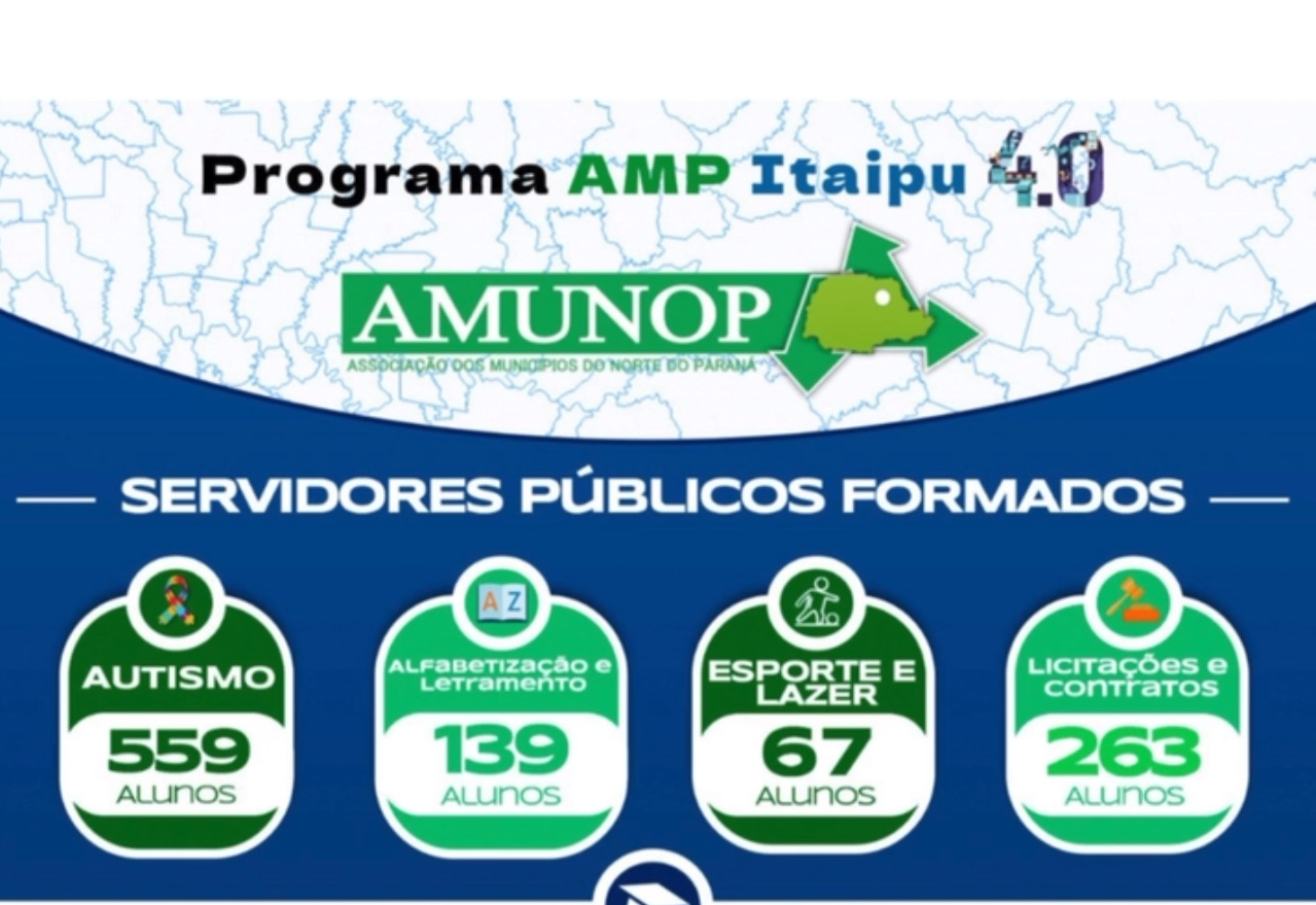 Parabéns a Todos os Servidores Públicos!!!
